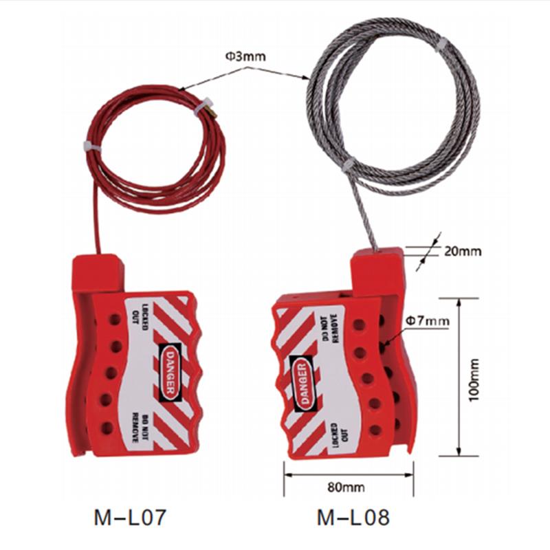 Wheel Cable lockout